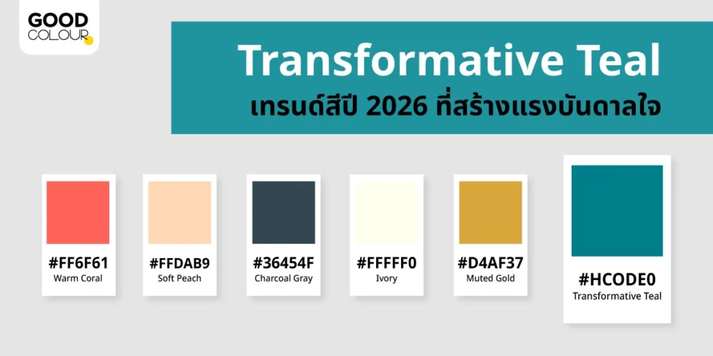 Transformative Teal และคู่สีแนะนำสำหรับแต่งบ้าน